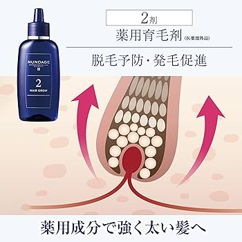 MUNOAGE ヘアトニック 2本セット 60ml 2セット MUNOAGE ヘアトニック 2本セット 60ml 2セット